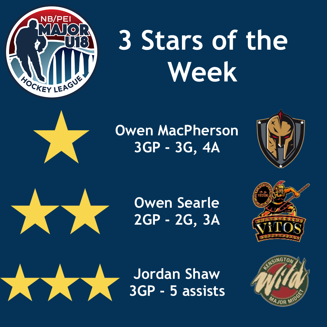 NB PEI Major U18 Hockey League tweet media