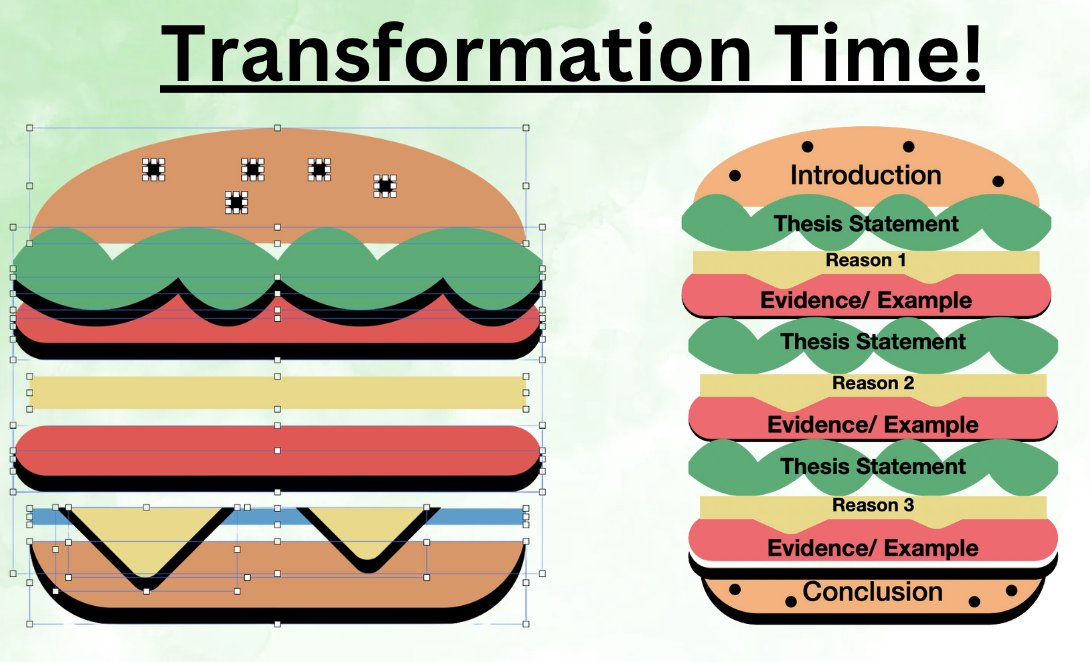 📊 Thanks to a collaboration with <a href="/_priya/">Priya Jhaveri</a> &amp; the innovative ideas of <a href="/Frog_Porridge/">James Knight</a> at #ADEHK2023, we transformed an SVG file into a captivating graphic organizer using #Keynote. Engage Ss with visually appealing #EdTech content. Image sourced from <a href="/svgrepo/">SVG Repo</a>. @AppleEdu🍎✨