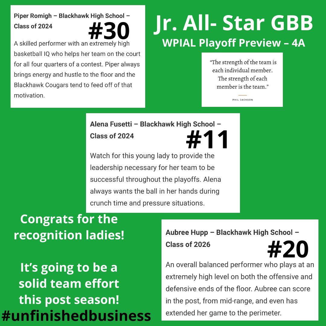 Lady Cougars tweet media