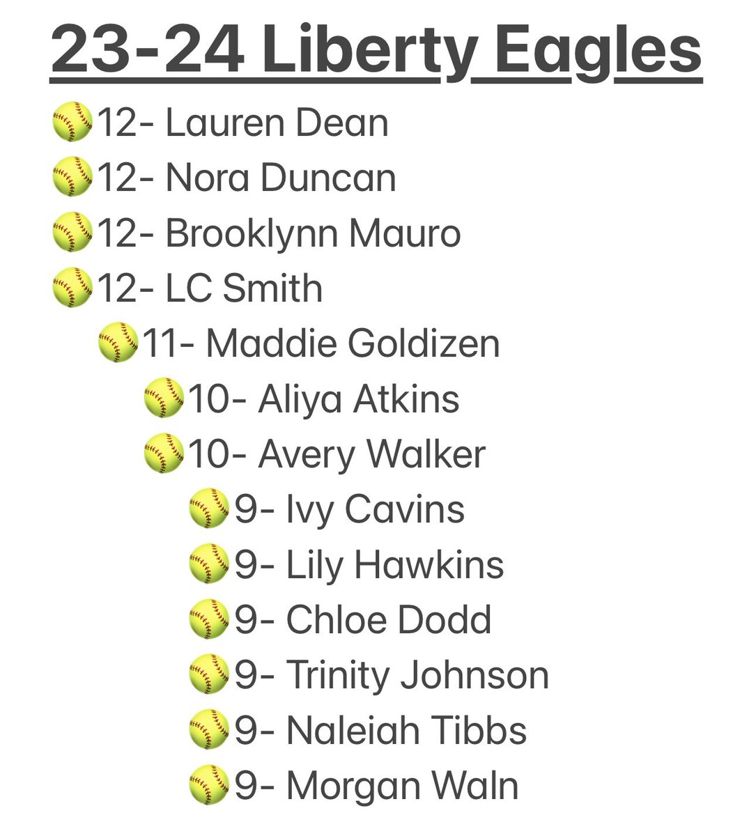 Let’s go 2023-2024!!