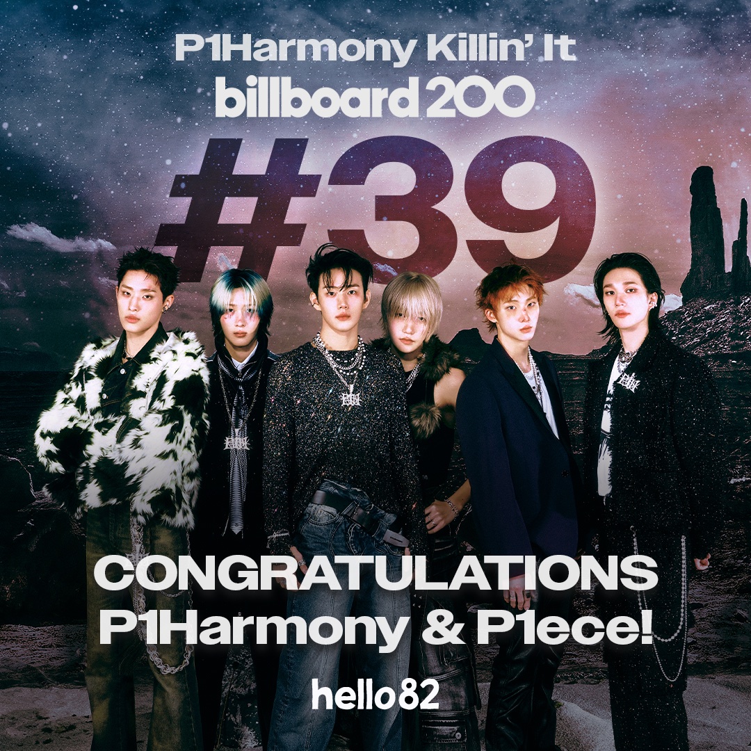 📢 P1Harmony #39 on Billboard 200

Congratulations to P1Harmony &amp; P1ece 🎉
We're going to keep Killin' It in the world! Let's never stop and continue to rise to the TOP! 

#P1Harmony #P1H #Killin_It #때깔 #피원하모니