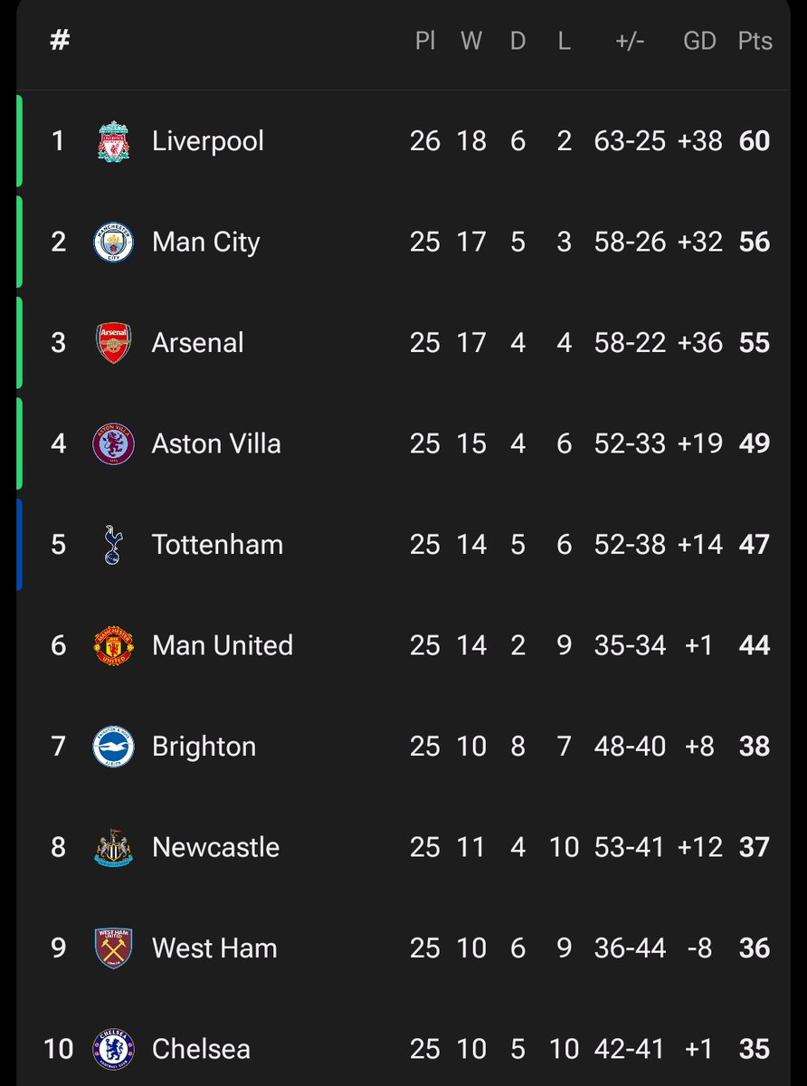Siaran Bola Live tweet media