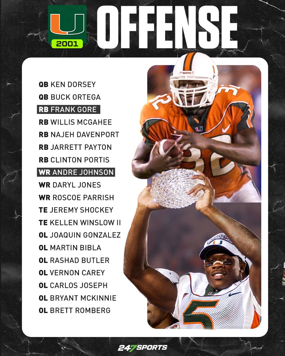 247Sports's tweet photo. 2001 Miami vs 2019 LSU: Who had the better offense? 🤔 https://t.co/Iz3scEqej9