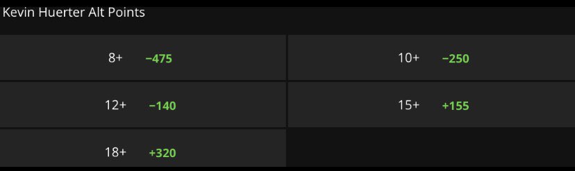 Anyone else get some crazy kings value 15 minuted ago