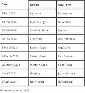 ProjectManageSA's tweet image. We are excited to share the news of the #MandatoryGrants workshops!

As governed by the #SkillsDevelopmentAct No. 97 of 1998, the #ServicesSETA is mandated to administer &amp;amp; reimburse Mandatory Grants to qualifying employers: projectmanagement.org.za/news/664856/Se…

Applications close 30 Apr 2024!