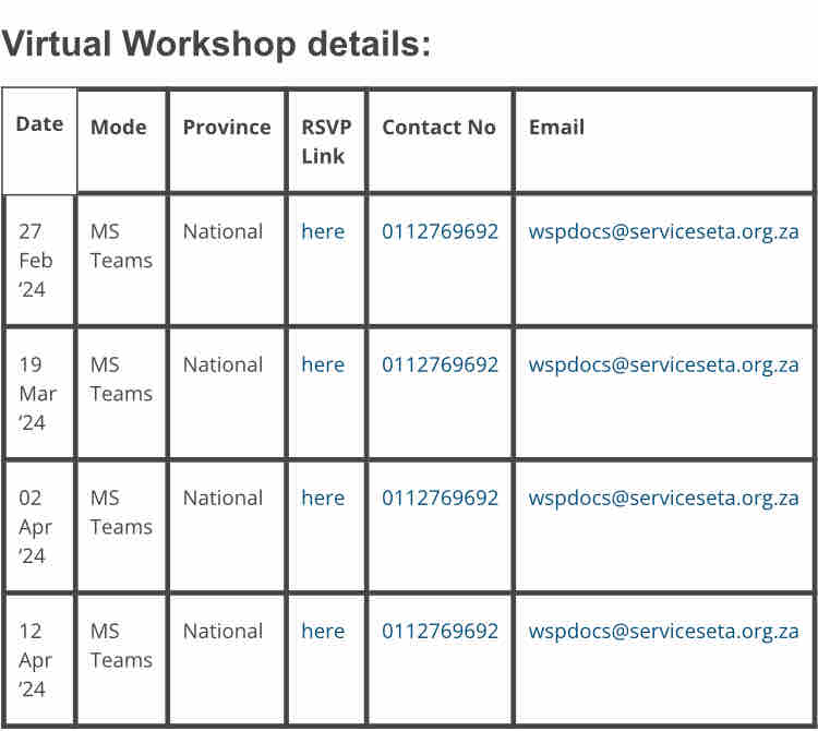 ProjectManageSA's tweet image. We are excited to share the news of the #MandatoryGrants workshops!

As governed by the #SkillsDevelopmentAct No. 97 of 1998, the #ServicesSETA is mandated to administer &amp;amp; reimburse Mandatory Grants to qualifying employers: projectmanagement.org.za/news/664856/Se…

Applications close 30 Apr 2024!
