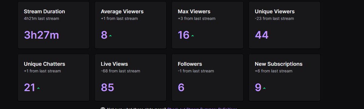 FPSKaleb's tweet image. only doing better and better thank you guys!