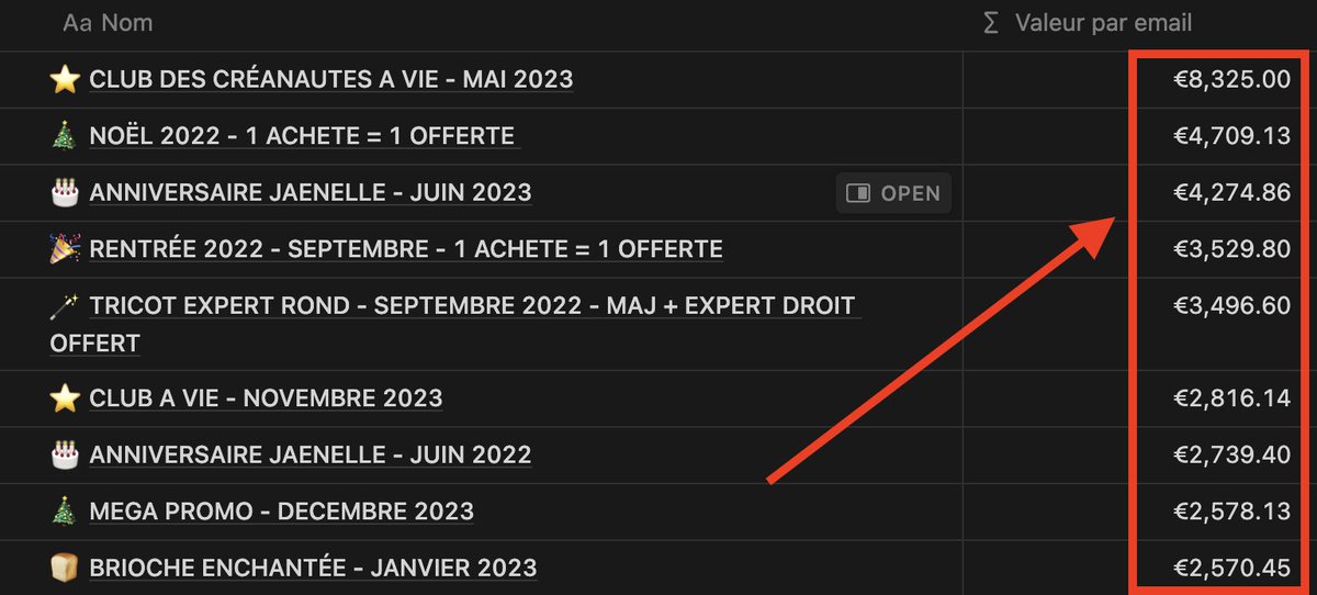 Chaque mail que j’envoie rapporte plusieurs milliers d’euros à lui tout seul.

Pourtant, la plupart des gens sont nuls en lancements orchestrés.

Mais si tu utilises ces 5 secrets pour vendre tes formations par mail, je te garantis que tu ne le seras pas :

/THREAD PREMIUM/