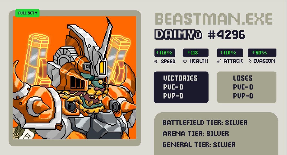 _r3iKo's tweet image. Ended the day minting BeastMan!
#DAIMYo
