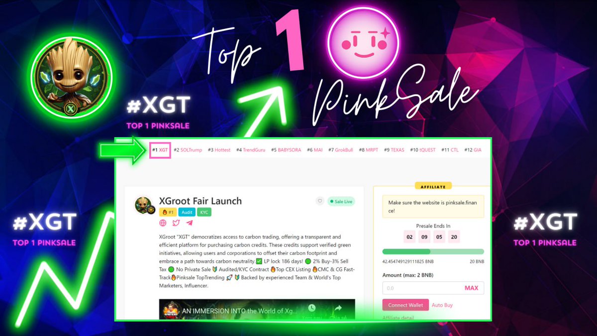 xgrootnft's tweet photo. $XGT REACHES TOP 1 TRENDING ON PINKSALE 
https://t.co/oe6GTTiACl
Thank you !!! https://t.co/yal6e0EZf2