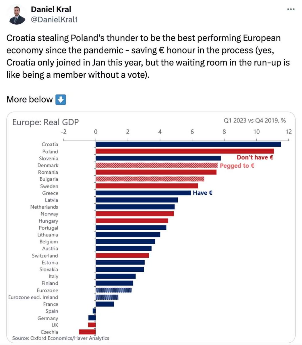 Pametnom ne treba puno riječi, 
o onima drugima svaka je suvišna.
Kada tome dodamo činjenicu da su iza nas dvije ogromne sigurnosno - ekonomske krize koje kao država prolazimo "relativno" mirno i koje još traju, i strukturu naše ekonomije, brojke su još impresivnije. <a href="/VladaRH/">Vlada Republike Hrvatske</a> 💪