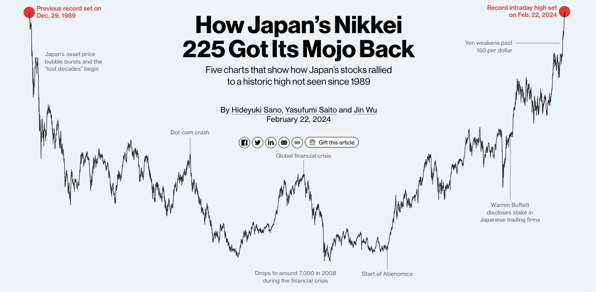 Yasufumi Saito | 斎藤康史 tweet media