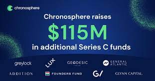 TechInNutshell's tweet photo. Breaking ⚡️

Chronosphere Secures $115M Series C Extension

Chronosphere, a company, receives $115 million more in Series C funding, increasing its valuation to $1.6 billion.

Join our lively Telegram group : https://t.co/jncMvhKjtm https://t.co/VogKnQQ52N