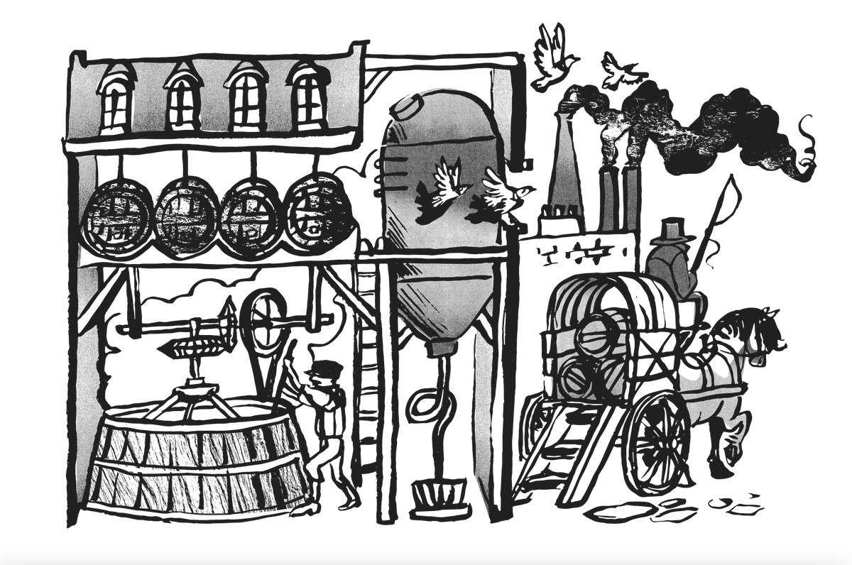 waskowasko's tweet photo. Industrial revolution and the advent of more complex machinery. 3/4 https://t.co/JD99kxaKry