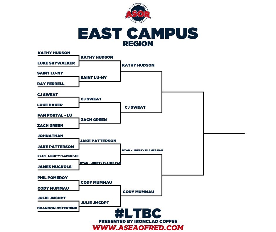 ASORPodcast's tweet image. Congrats to all who have advanced to the Sweet 16 of the #LTBC! 

Voting will begin on FRIDAY 2/23 at 9:00 AM Eastern. Tomorrow is a day to rest, scout your opponent, and Fan ‘Em vs FIU!