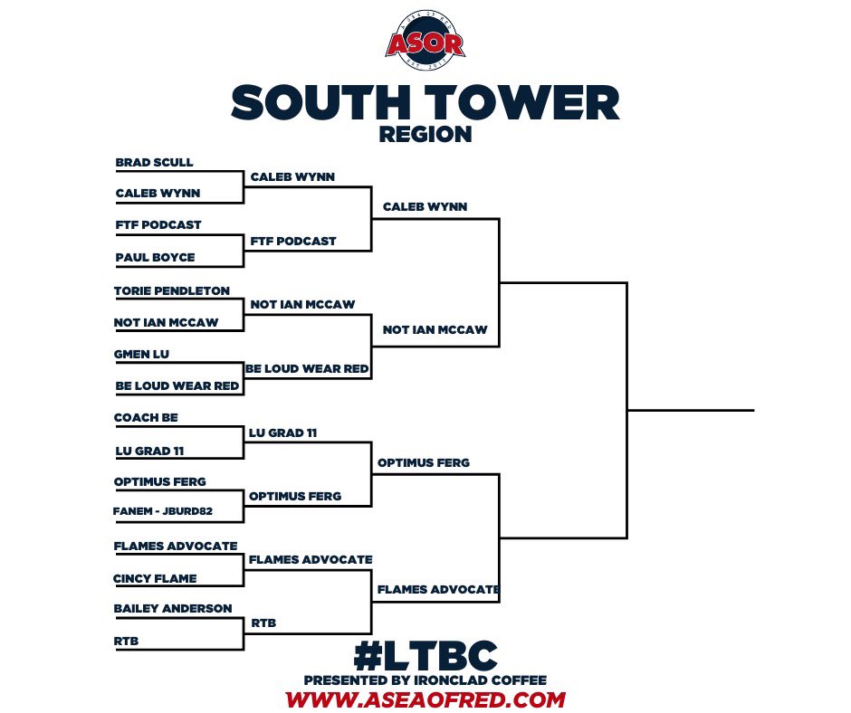 ASORPodcast's tweet image. Congrats to all who have advanced to the Sweet 16 of the #LTBC! 

Voting will begin on FRIDAY 2/23 at 9:00 AM Eastern. Tomorrow is a day to rest, scout your opponent, and Fan ‘Em vs FIU!
