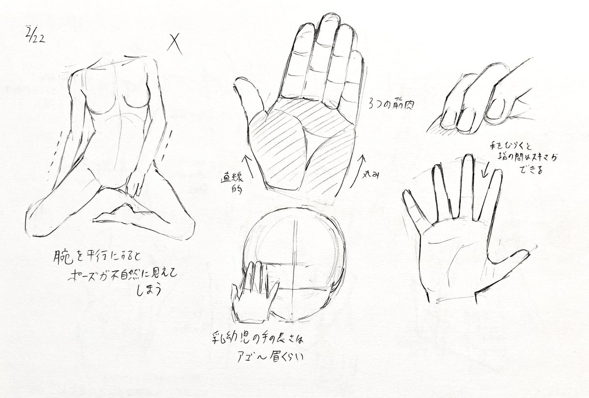 手とかの練習です