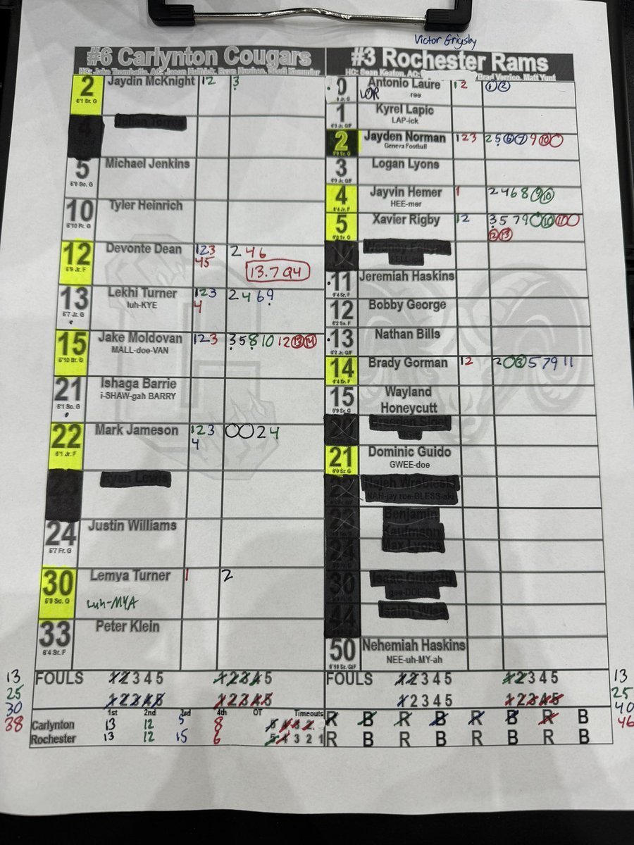 Brandon Rossi tweet media