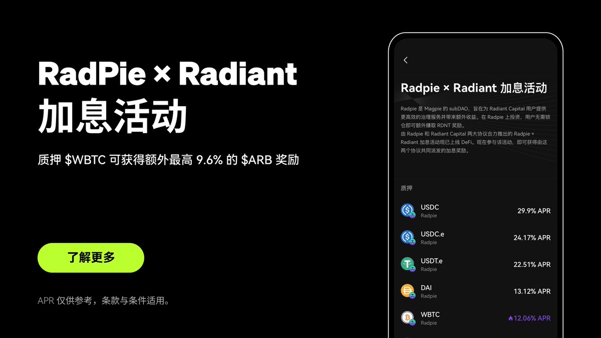 🔥 RadPie × Radiant 加息活动现已上线！

✨ 质押 $WBTC 可获得由 @Radpiexyz_io & @RDNTCapital 两个协议共同派发的最高额外 9.6% 的 $ARB 奖励

👉 RadPie是一款收益优化器，让用户能在 Arbitrum 上的借贷协议 Radiant 上获得额外收益 

🥧#OKXDeFi 独家

🔍立即参与: okx.com/cn/web3/defi/a…