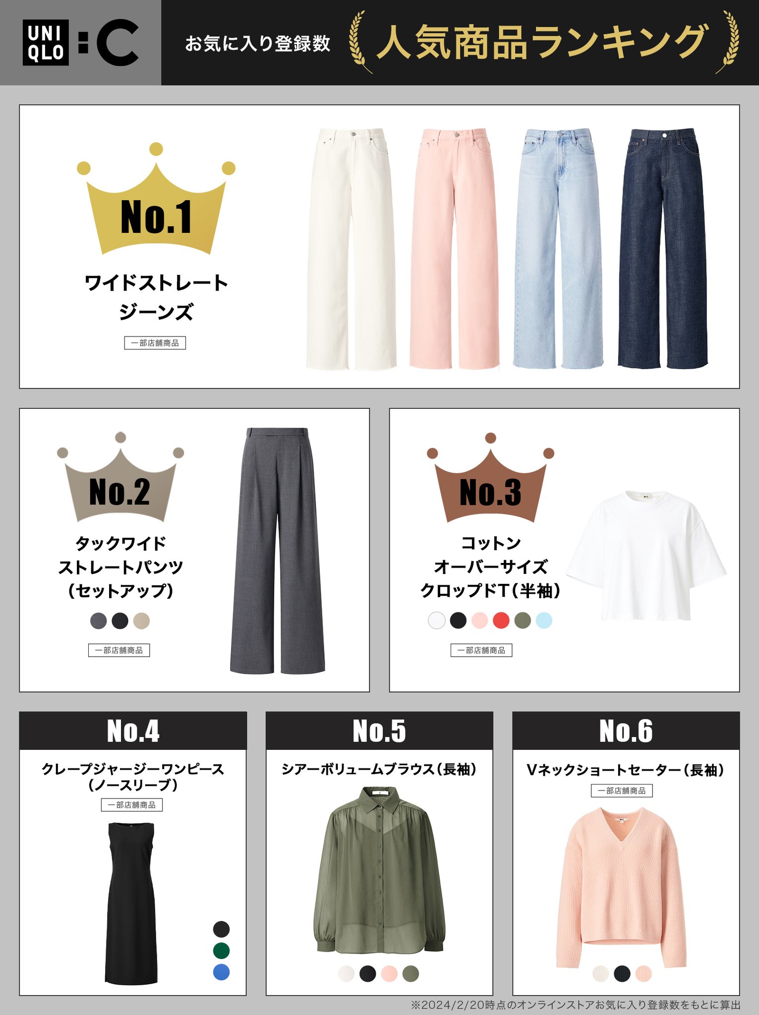 UNIQLO - ユニクロ リストバンドセットの通販 by NKAJ0808's