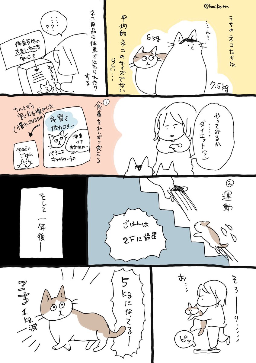 猫の日なので、うちの猫漫画を再掲します

わが愛しの大ねこたち

 #猫の日 #ねこの日 