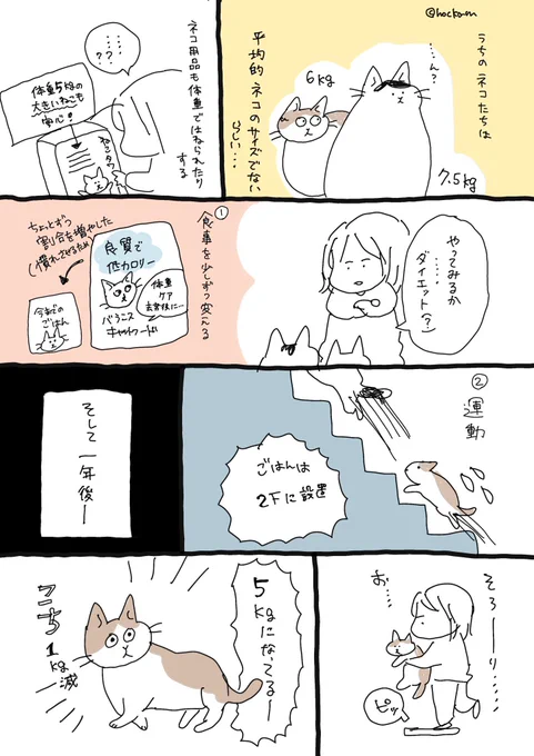 猫の日なので、うちの猫漫画を再掲します

わが愛しの大ねこたち

 #猫の日 #ねこの日 