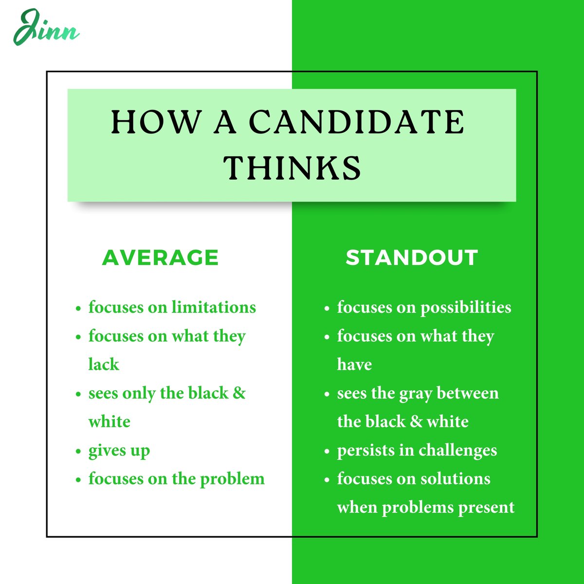 To show up as a dream candidate, you must think like one.
More than specific job search strategies and tactics, there is a MINDSET you must embody to land your dream job.

jinn.careers

#careercoach #careerdevelopment #careeradvice #careergoals #career #careercoaching