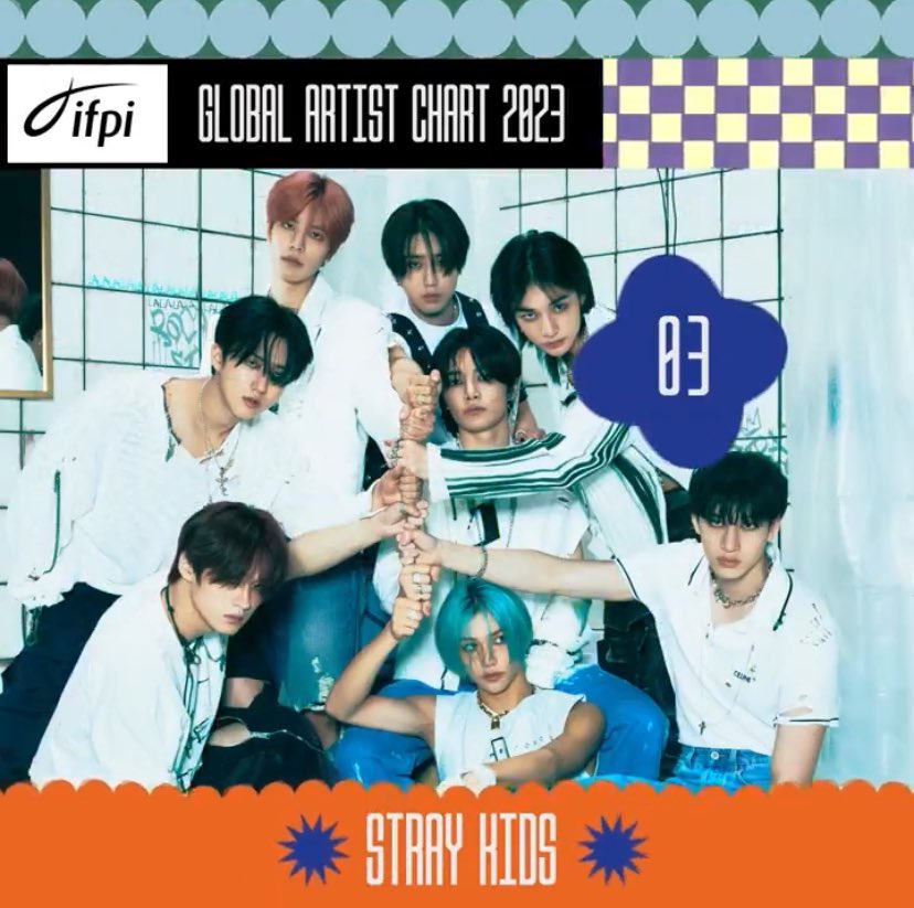 stayswiftiecmft's tweet photo. WE NEVER GET OUT OF STYLE!

Taylor Swift &amp; Stray Kids were the number 1 and 3 best-selling artists in the world in 2023, respectively. 🩵 https://t.co/8zYUX7LWgq