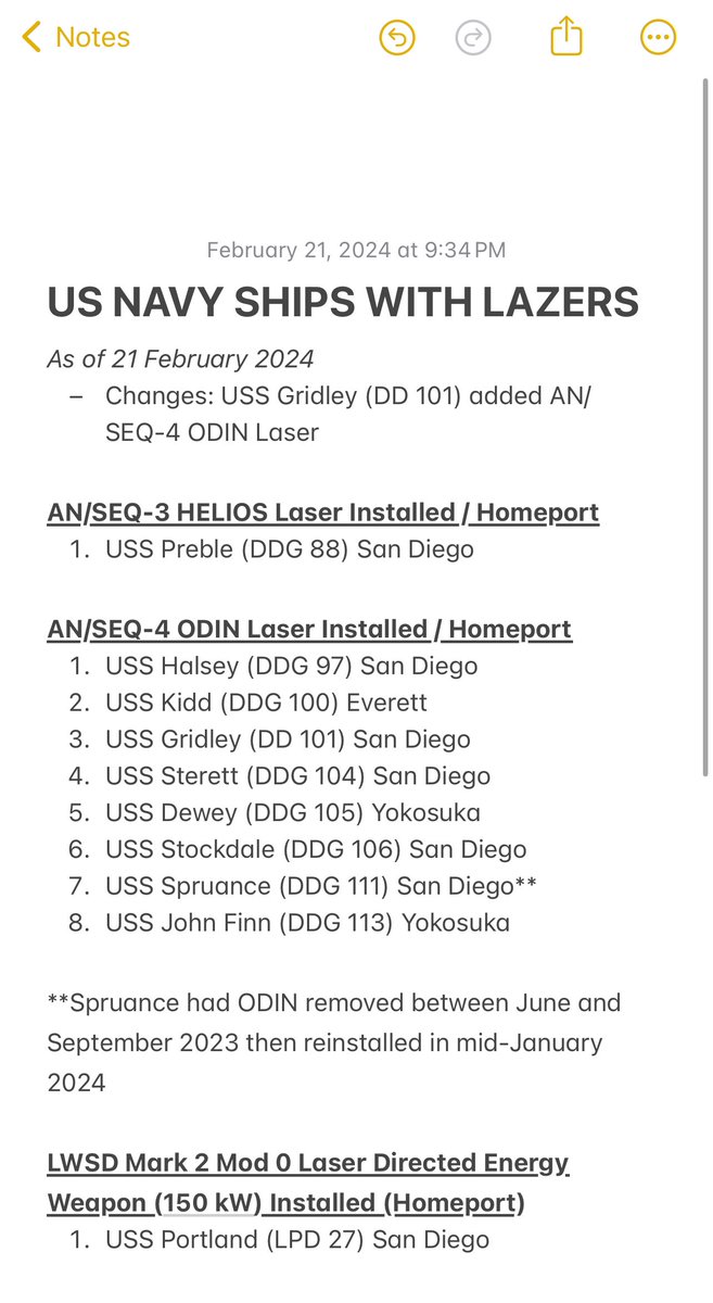 [UPDATE] Look closely 👀USS GRIDLEY (DDG-101) added an ODIN laser in the last month. That makes 9x DDGs w lasers (8x w/ ODIN). All homeported in the Pacific.

#DDG101 #USSGridley