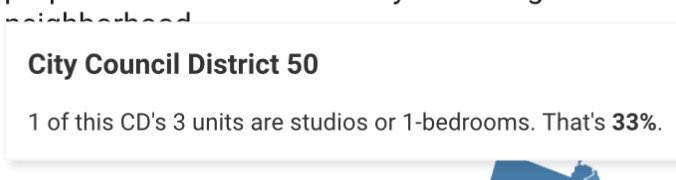 From our <a href="/Gothamist/">Gothamist</a>-<a href="/WNYC/">WNYC 🎙</a> analysis of NYC’s income-restricted housing construction/financing:

• 4 units built or financed in Northeast Queens’ Council District 19 since Jan 1, 2022

• 3 units in Staten Island’s CD 50 (Mid-Island) 

• 1,447 in South Bronx CD 17

w/ <a href="/jeffwilen/">Jaclyn Jeffrey-Wilensky</a>