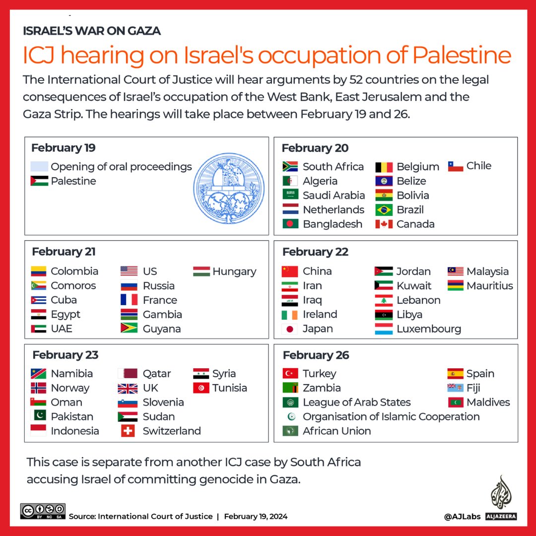 Al Jazeera English tweet media