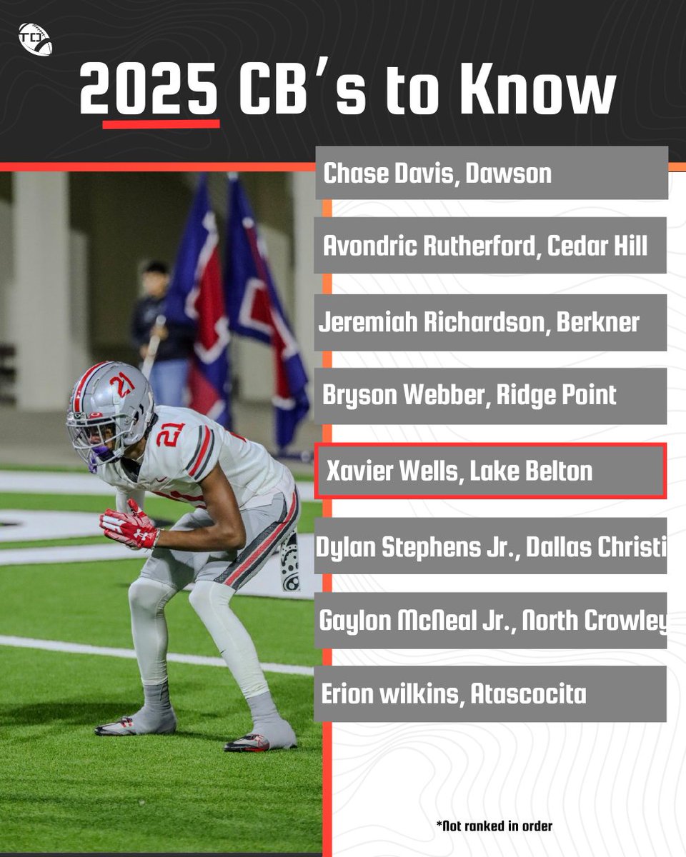 2025 #txhsfb CB's to Know to Invite: Spring games &amp; Summer camps.