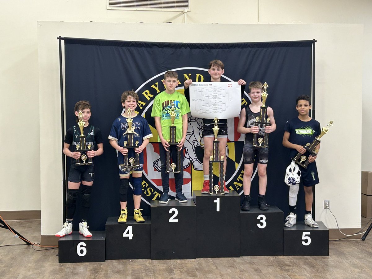 MalcolmJake's tweet image. The difference a year makes! Miles took home some hardware by placing 5th at states this year!! 🦾🤼‍♂️🏆