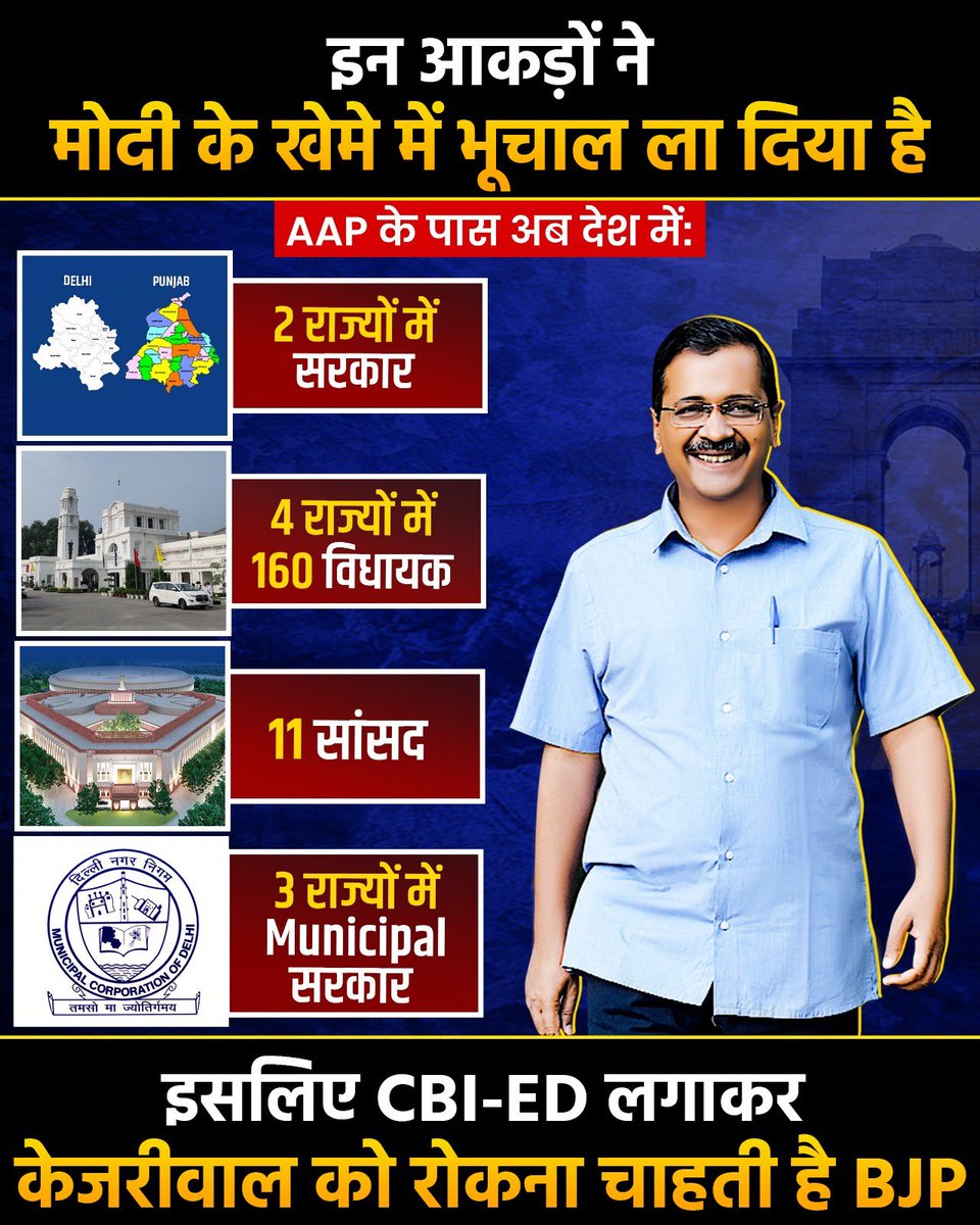 AAP के बढ़ते कदमों ने तानाशाह Modi की कुर्सी हिला रखी है।