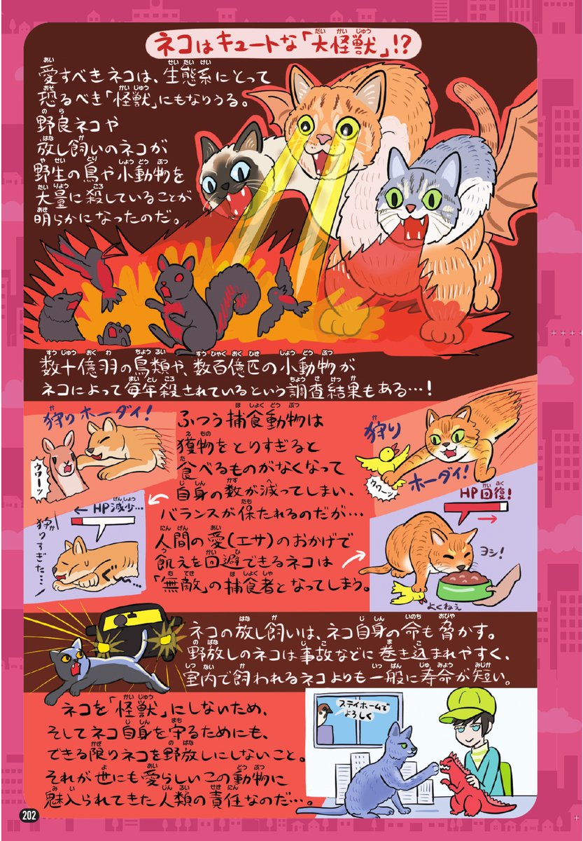 #猫の日 にあえて、生態系にとってのネコの恐ろしさを周知したい。とにかくネコは家の中で飼ってほしいし、屋内で快適に生きられるよう人間が十分に配慮してあげてほしい。鳥など野生動物のためにも、ネコ自身のためにも！ネコ好きさん、よろしくお頼み申します。
（『ゆかいないきもの超図鑑』より）