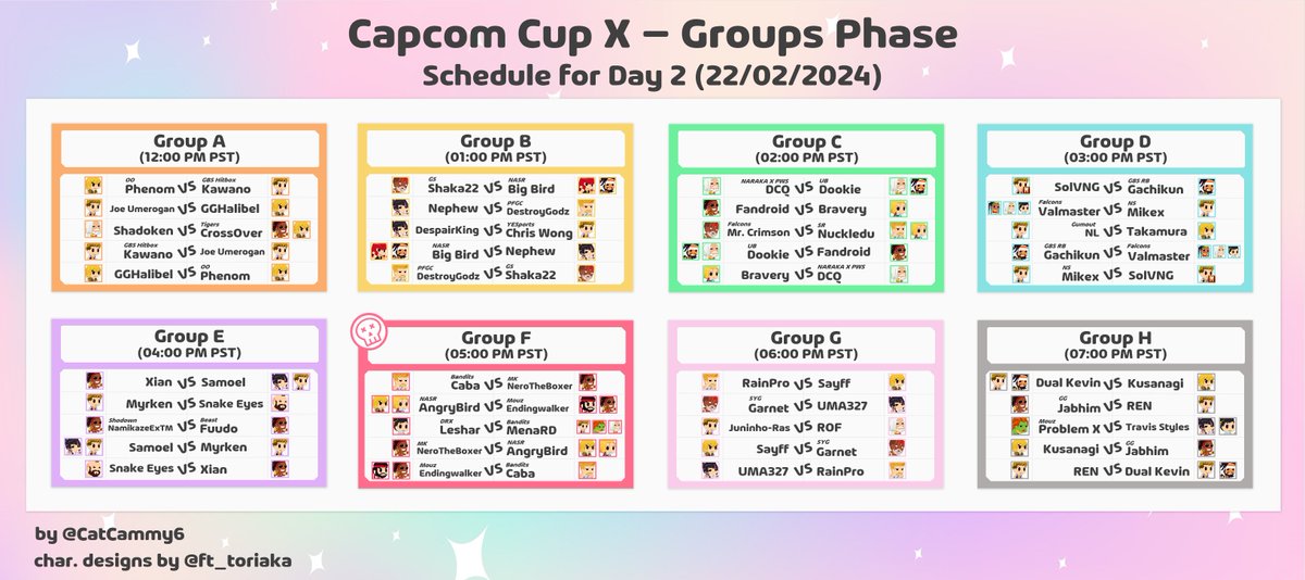 Capcom Cup X Schedule for the Day 2 of the Groups Phase😇 #SF6 #CapcomCup #CAPCOMCUPX #StreetFighter