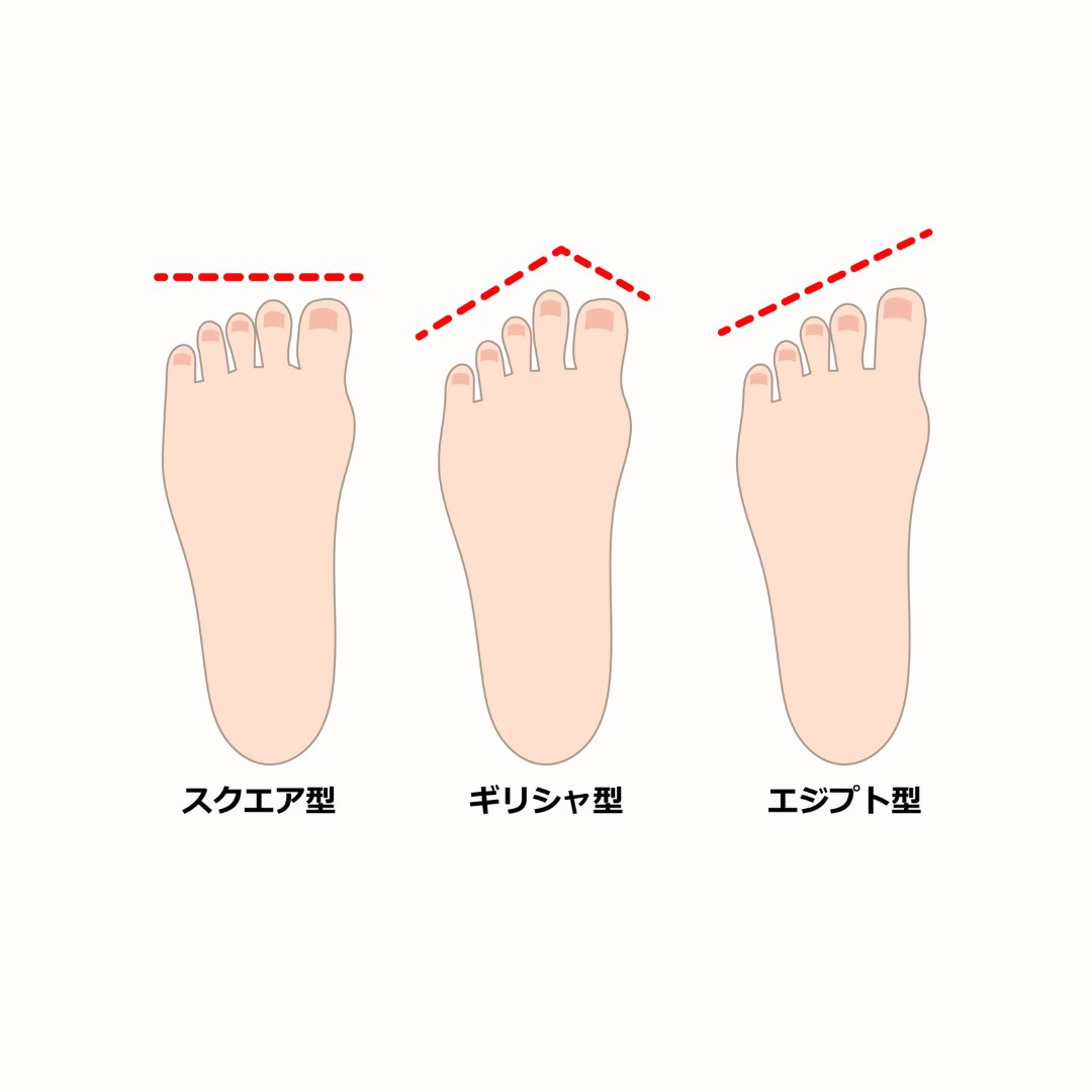 drscholl_jp's tweet photo. みなさま、ご自分の足の形をじっと観察したことはありますか？👀 ここで言う「足の形」とは、特につま先側の形です。 つま先の形は足指の長さに大きく関わります！
代表的な形をご紹介しますね！👇 https://t.co/O2WmAuVJcO