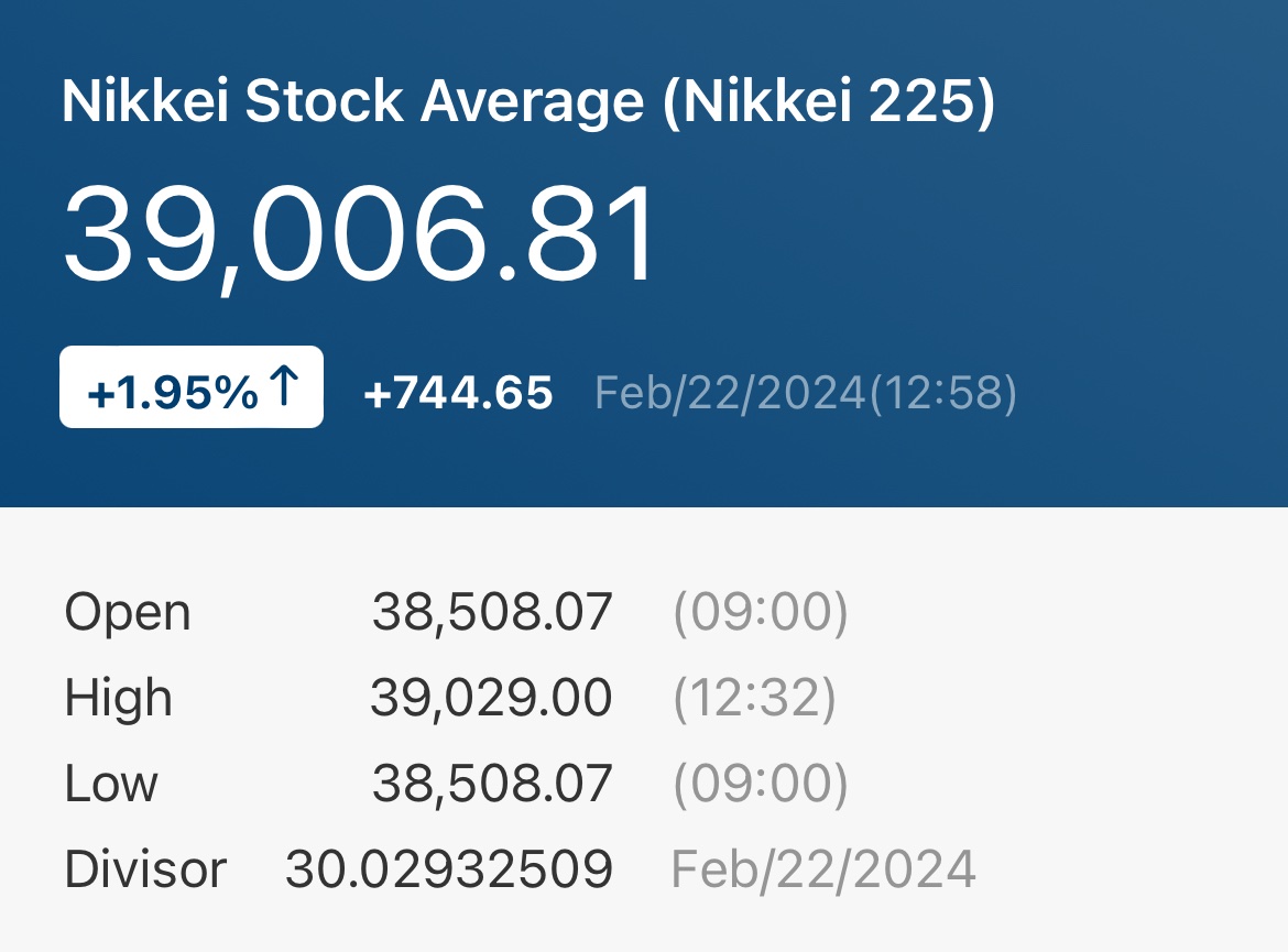 Nikkei above 39k for the first time ever