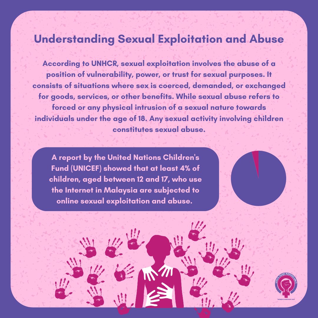 Women's March MY tweet media