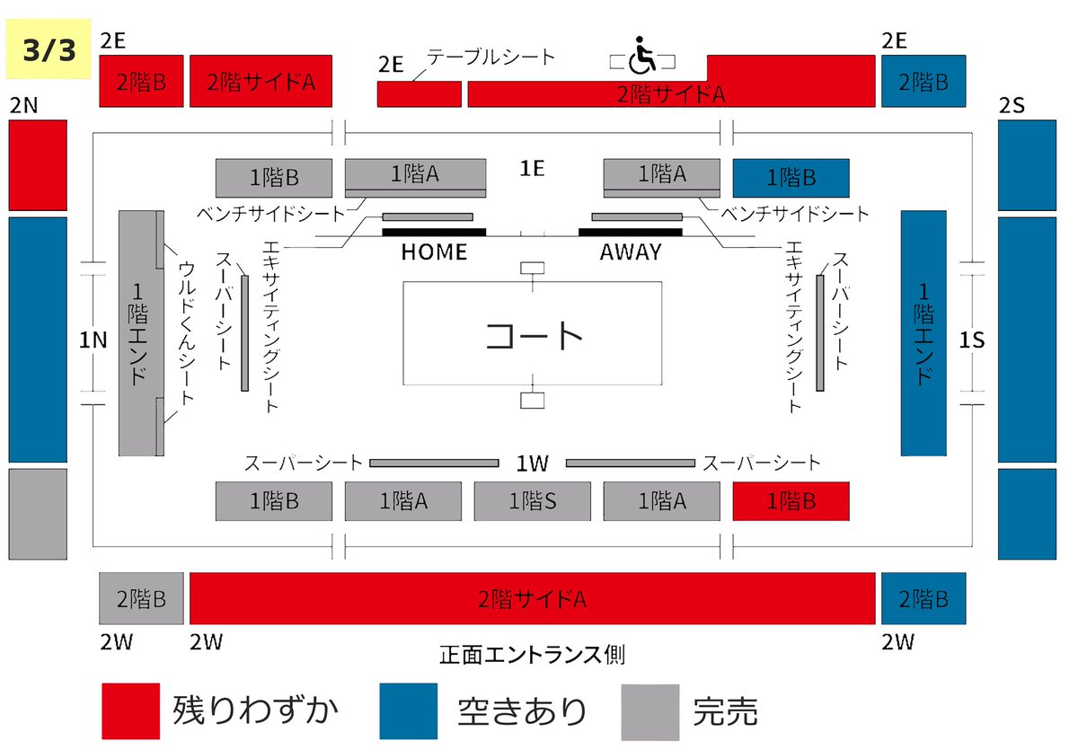 JT広島戦 チケット販売状況】 3/2、3のチケット販売状況をお知らせし