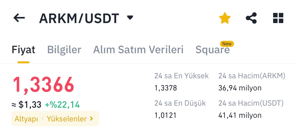 Günaydın Vostok ailesi
$ARKM SHOW DEVAM EDİYOR🚀🚀