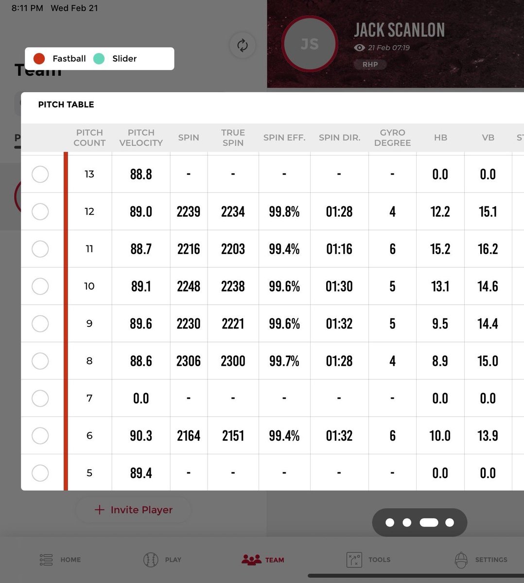 Jack Scanlon tweet media