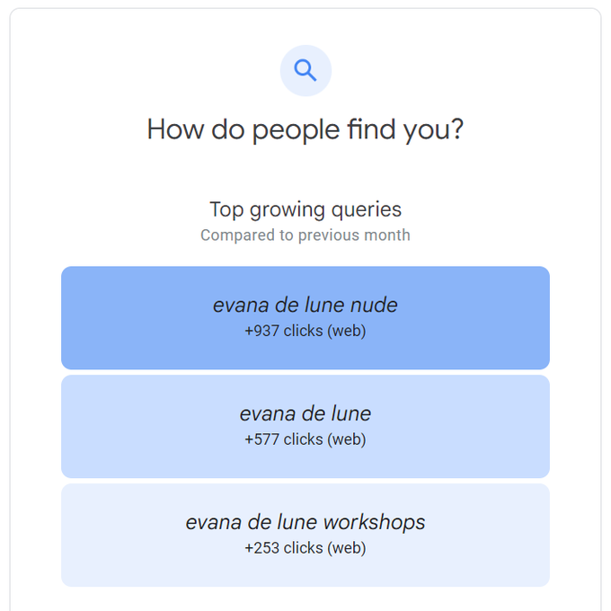 I love checking my website analytics... You're all terrible 😅❤️  https://t.co/nEPV1iDE6V https://t.c