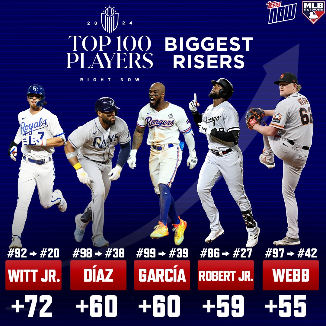 MLB Network tweet media
