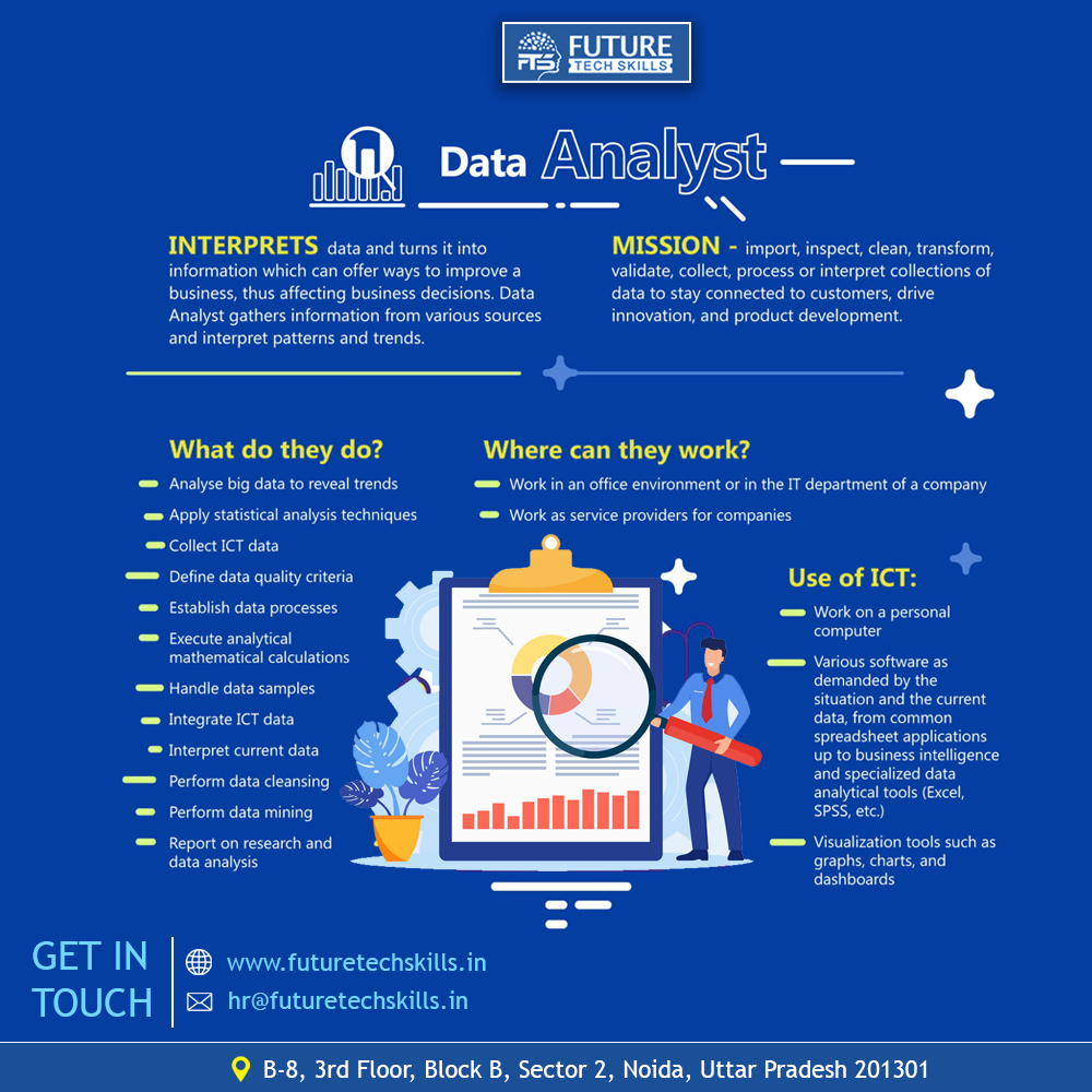 fut_tech_skill's tweet image. 𝗕𝗲𝗰𝗼𝗺𝗲 𝗙𝘂𝘁𝘂𝗿𝗲 𝗥𝗲𝗮𝗱𝘆 𝘄𝗶𝘁𝗵 Data Analyst

📨 hr@futuretechskills.in

🌍 futuretechskills.in

#DataAnalystLearning #DataAnalyst #DataAnalyst #FutureReady #DataAnalystCertifications #TechnologyEducation #DataAnalystTraining
