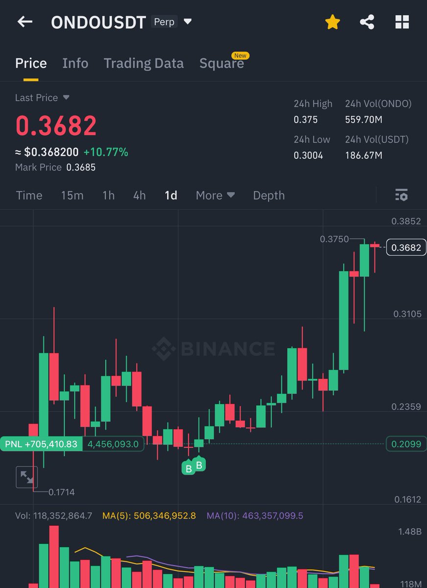 smartestmoney.hl tweet media