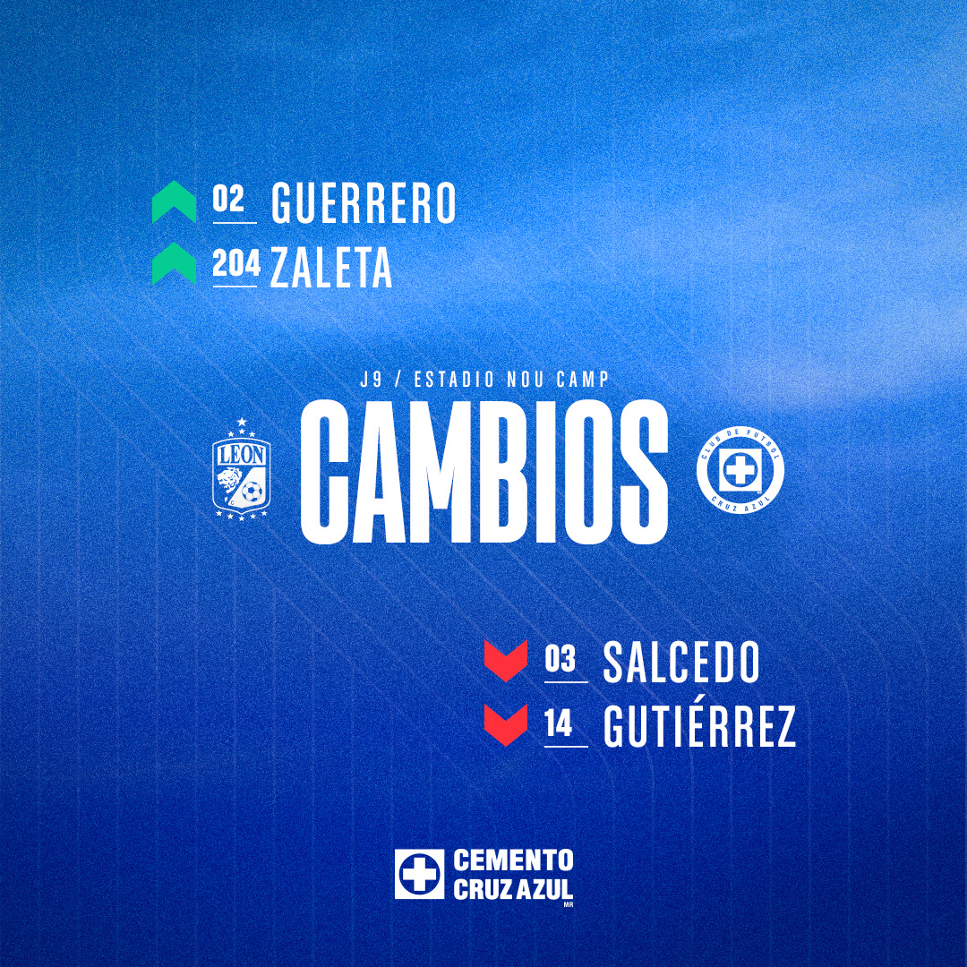 CruzAzul's tweet photo. 100' Otros cambios de Anselmi https://t.co/Sw4ChFJLkN