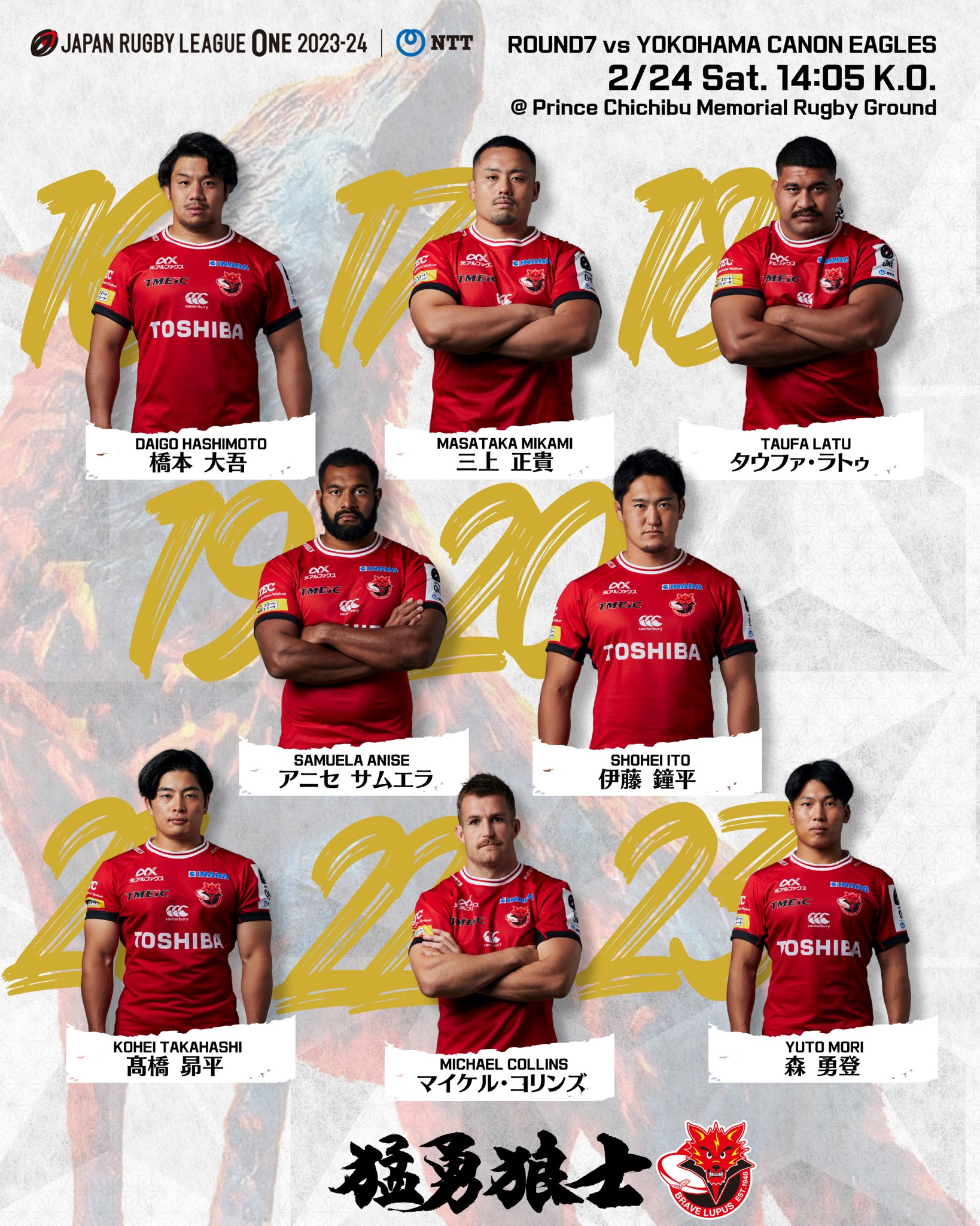 東芝プレイブルーパス東京サイン入ユニフォームリーチモウンガラグビー