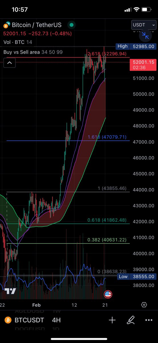 Vạn Chấn tweet media