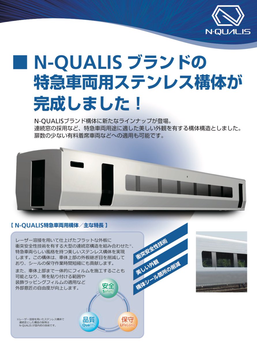 385系（モハ385形0番台） 2ドアの中間車。3号車に組み込まれないそう